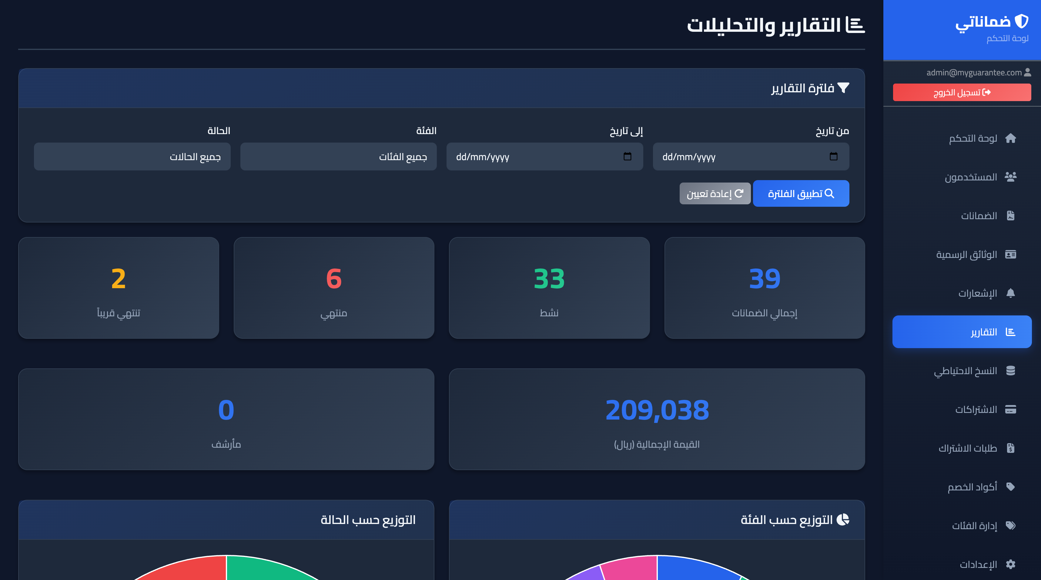 شاشة التقارير والتحليلات