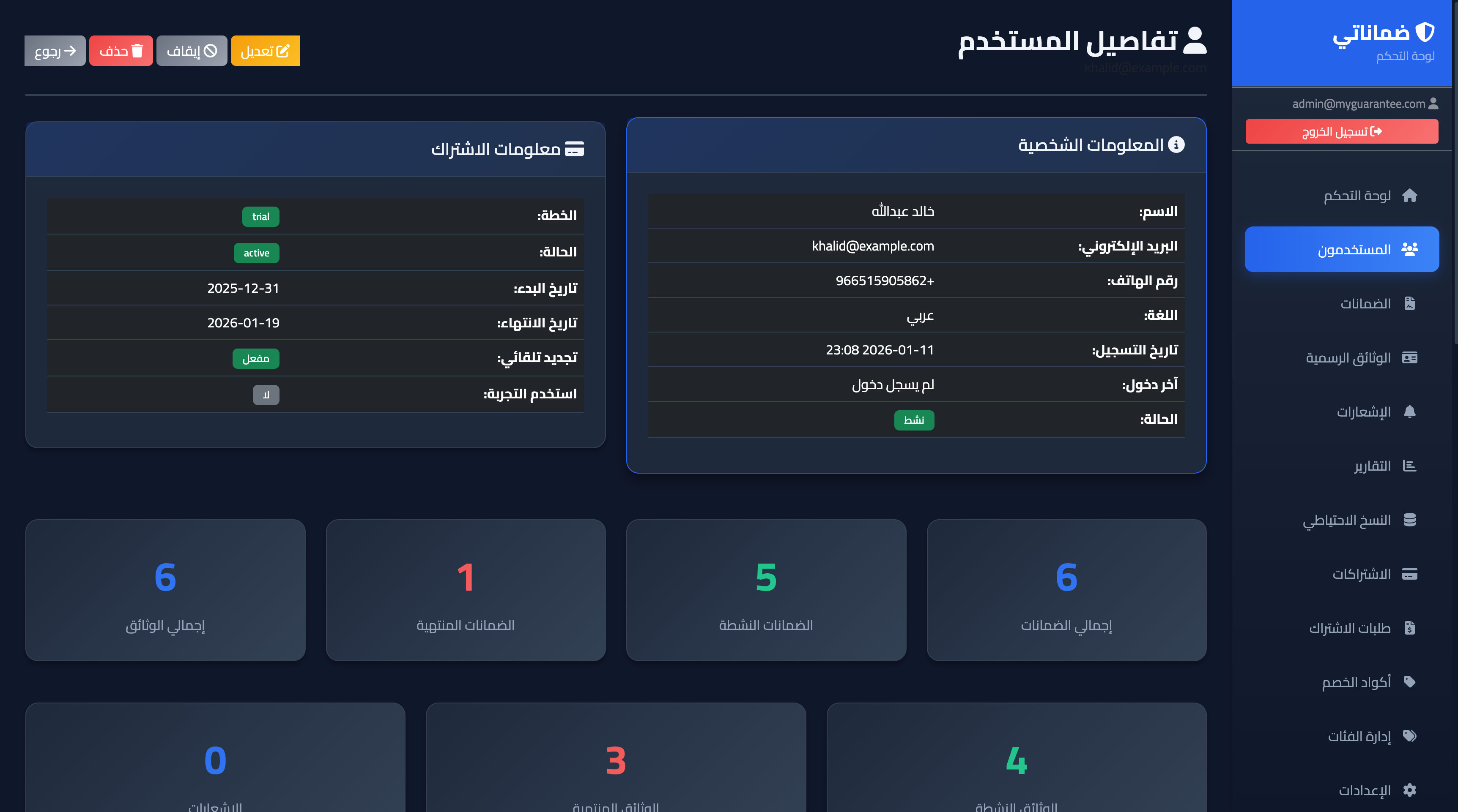 تفاصيل المستخدمين ( لوحة الإدارة )