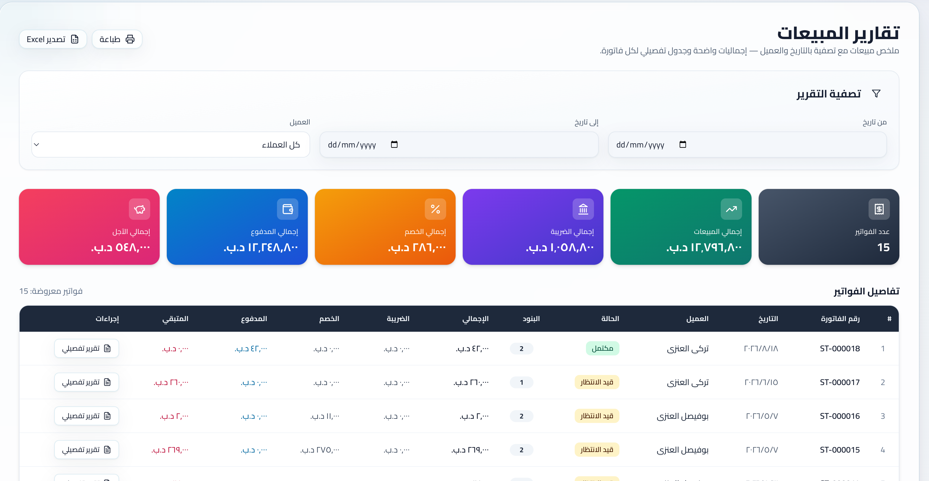 منصة تجارية متكاملة لإدارة أعمالك