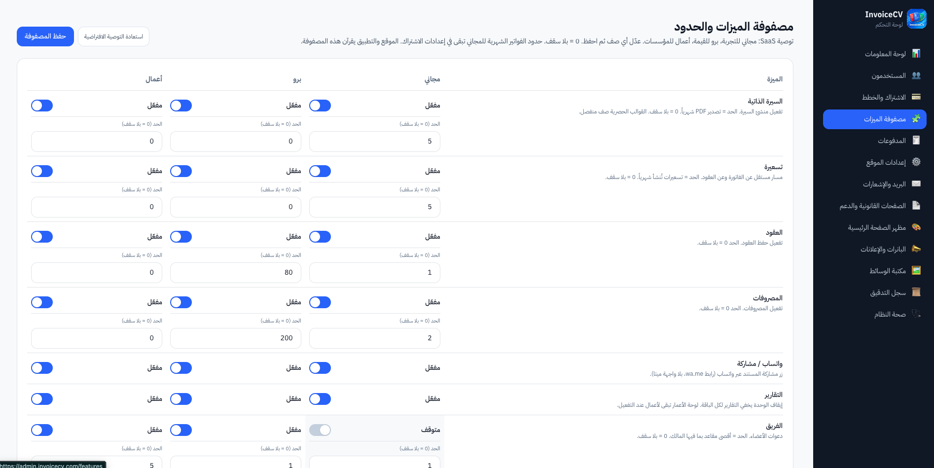 منصة فواتير وسيرة تطبيق وموقع ولوحة ادارة