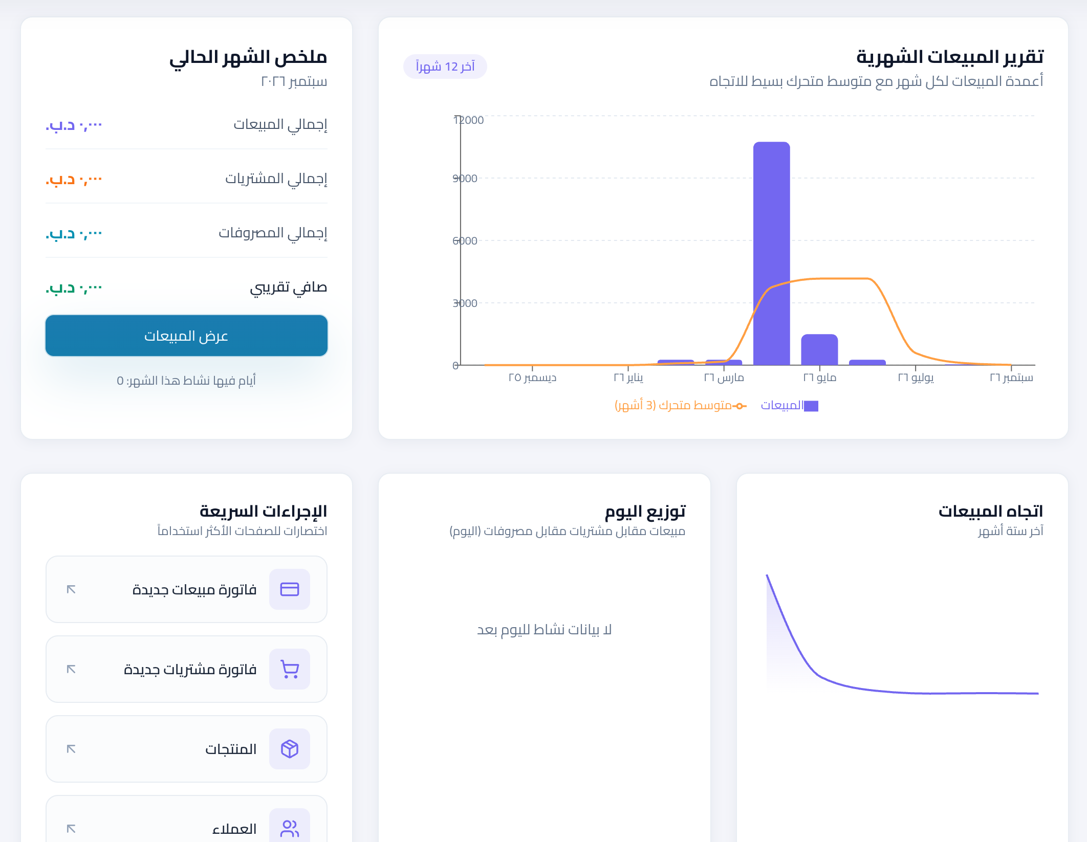 منصة تجارية متكاملة لإدارة أعمالك